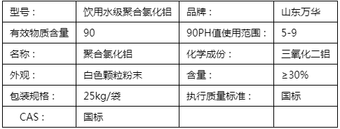 饮用水级聚合氯化铝33