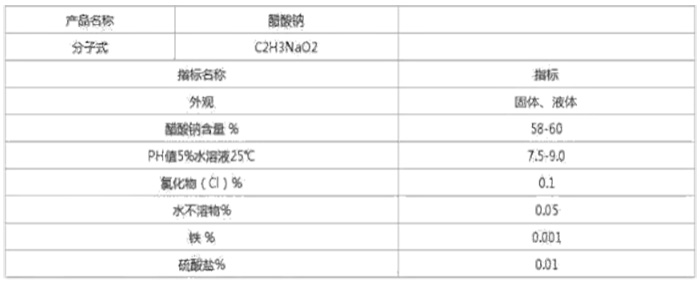 碳源53